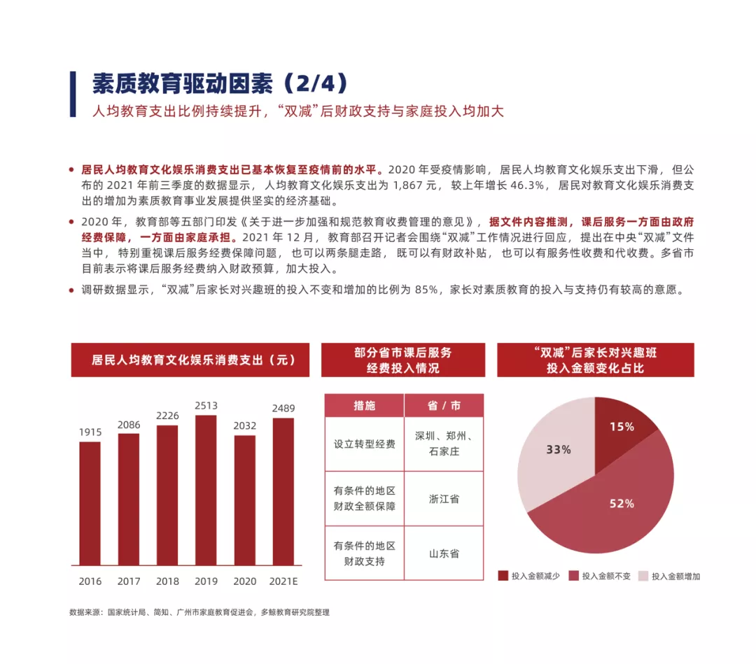 券商分析师视角，本轮牛市刚刚起步