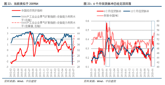鄱阳湖水位骤降，极枯水位的挑战与应对